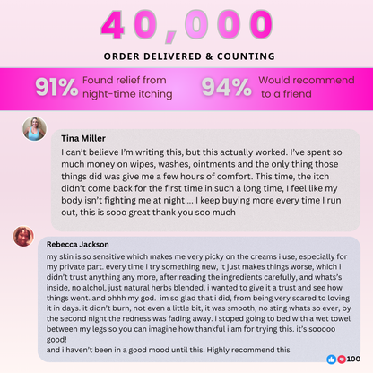 NightSkin™ Relief Balm Night-Time Care for Itching, Burning & Dryness Hormone-Free • Organic • Sensitive Skin